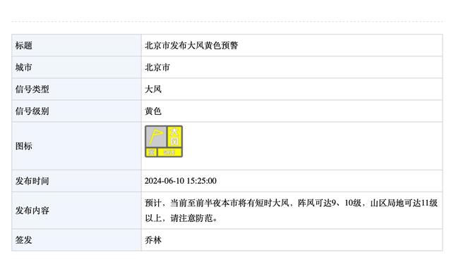 雷竞技器官网截图4